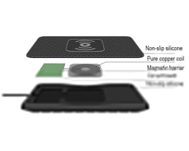 Car Wireless Charger with Anti-Slip Pad, 10W Fast Charge