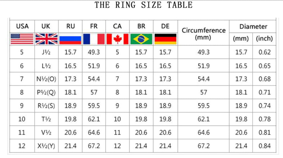 Women's Ring Jewelry
