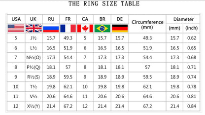 Women's Ring Jewelry